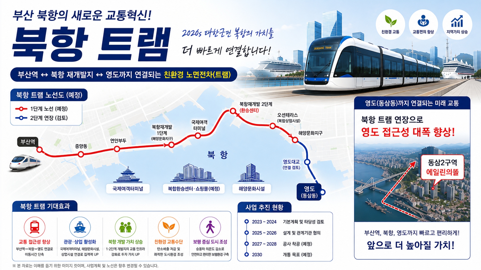 영도 오션라이프 에일린의뜰 개발호재 이미지